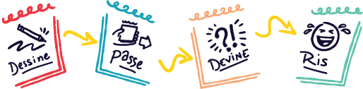 Telestrations - Édition Qc