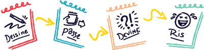 Telestrations - Édition Qc