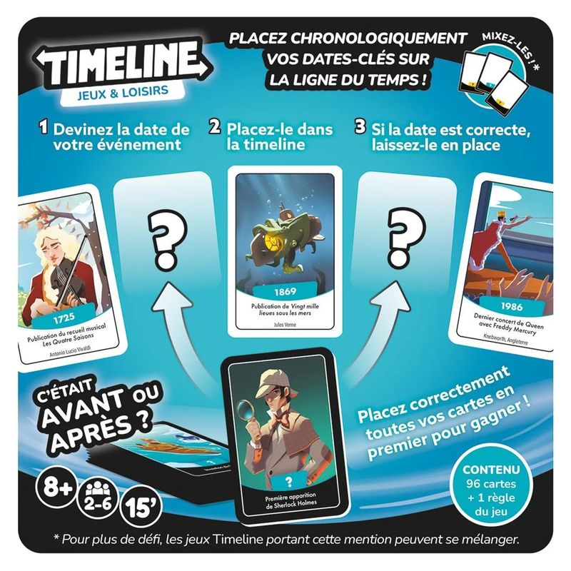 Timeline - Jeux &amp; Loisirs (FR)