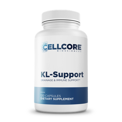 KL Support