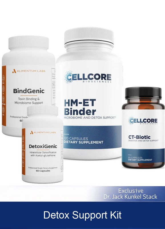Detox Support Kit
