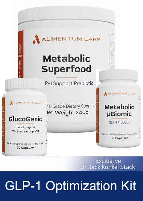 GLP-1 Optimization Kit