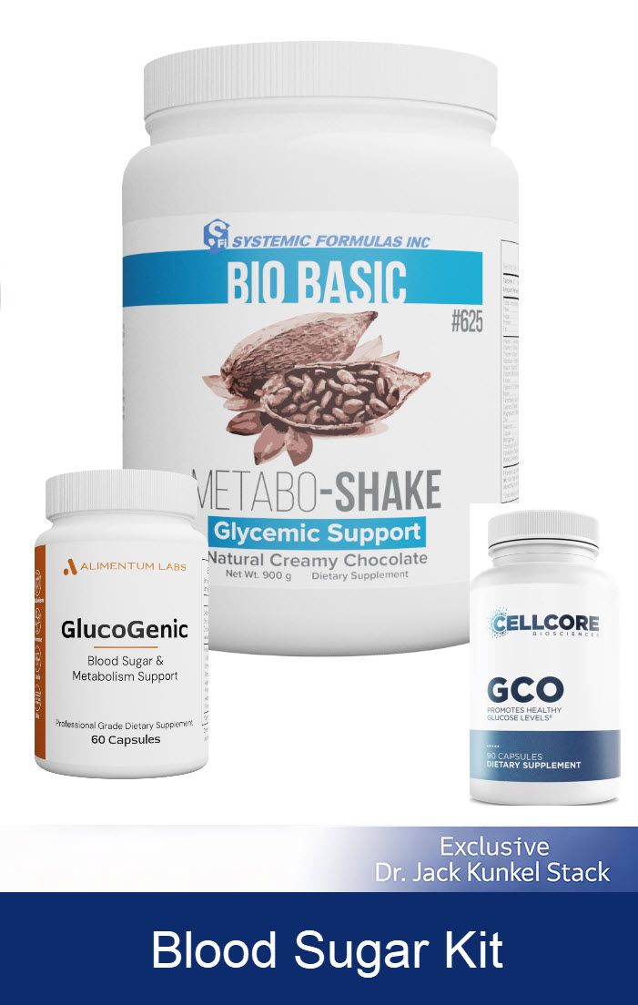 Blood Sugar Kit - Chocolate (New for 2026!)