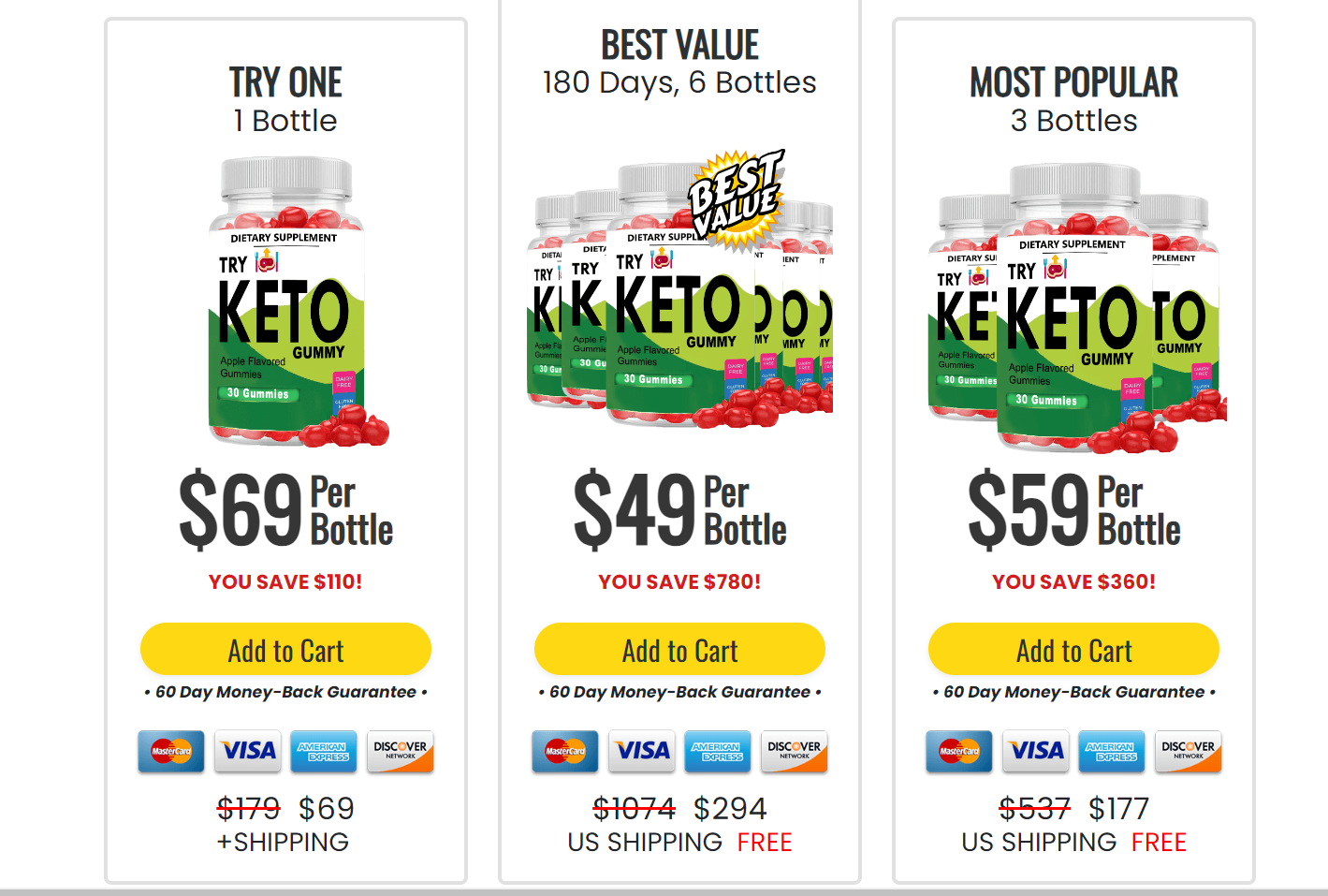 Try Keto Gummy
