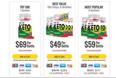 Try Keto Gummy