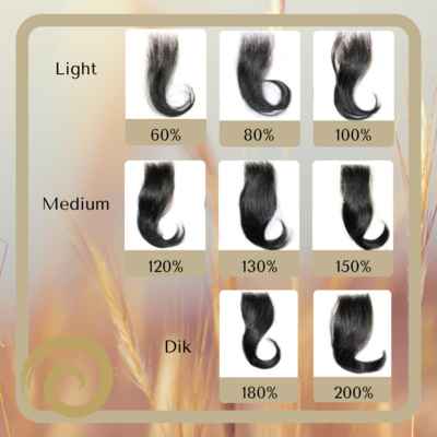 Ontdek de Perfecte Haardichtheid voor Jouw Haarwerk!