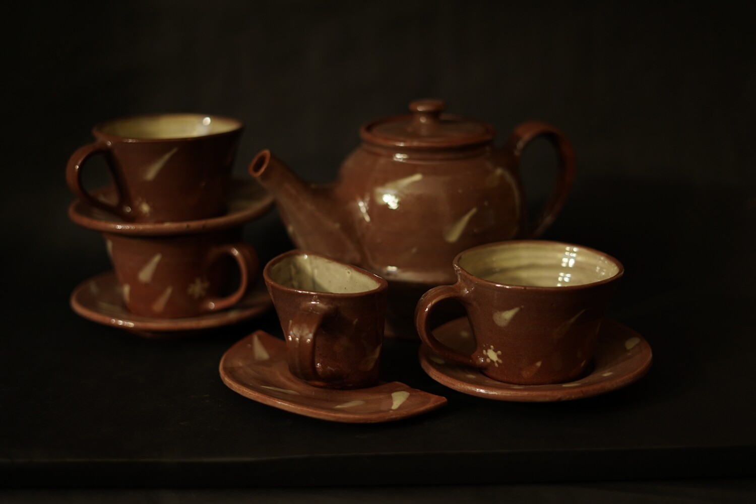 A Covid teaset R3.5