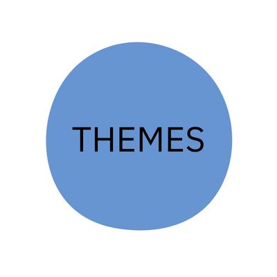 Themes