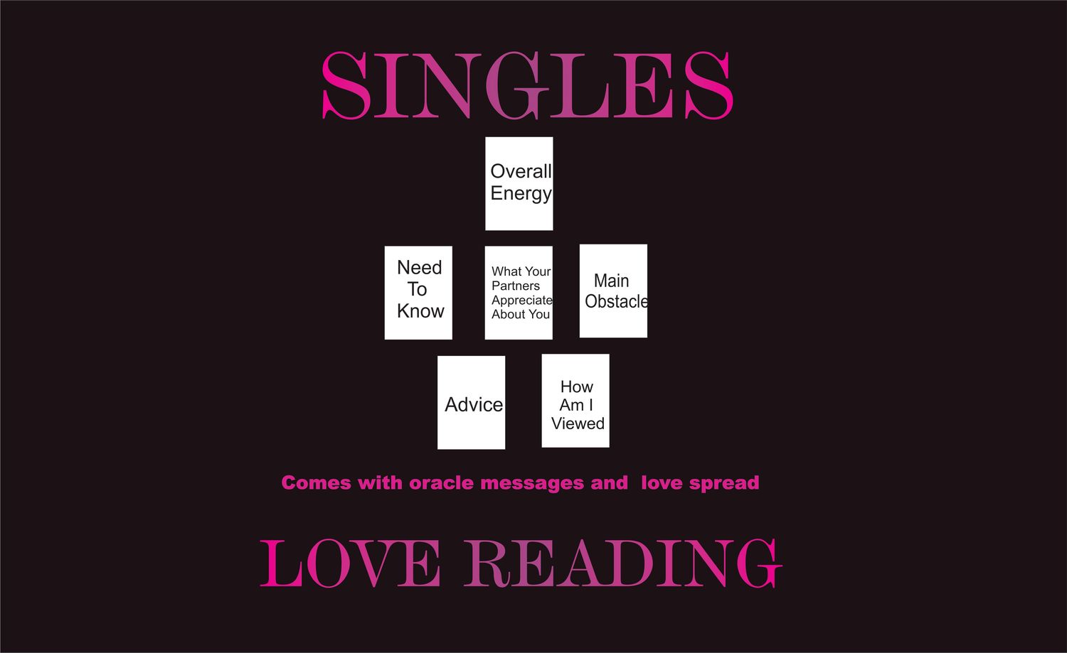 Love (Singles) Video Tarot Card Reading