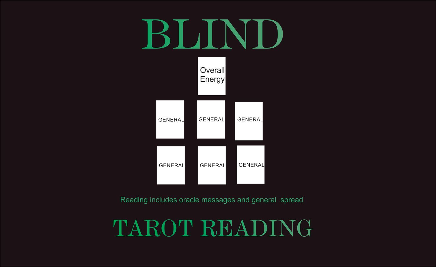General (what ever comes out) Tarot Reading