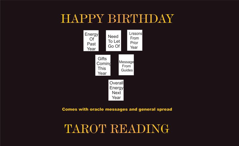 Happy Birthday Video Tarot Card Reading
