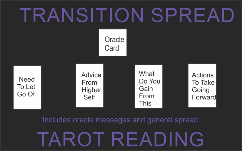 Transition Video Tarot Card Reading