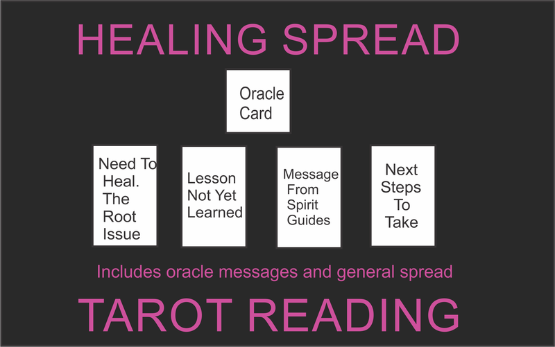 Healing Video Tarot Card Reading