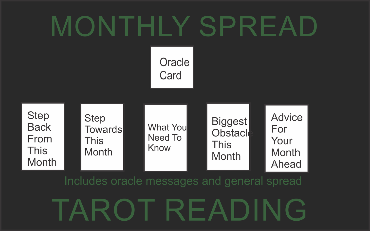 Monthly Video Tarot Card Reading