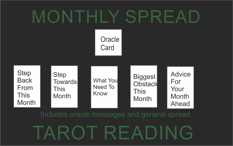 Monthly Video Tarot Card Reading