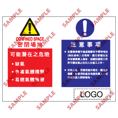 W128 - 危險警告類安全標誌