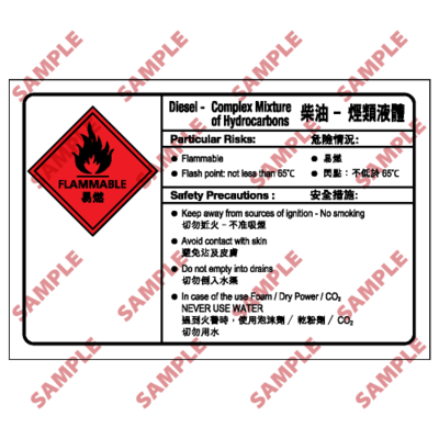 CL04 - 化學類安全標誌