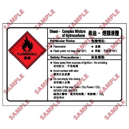 CL04 - 化學類安全標誌