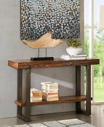 Industrial Console