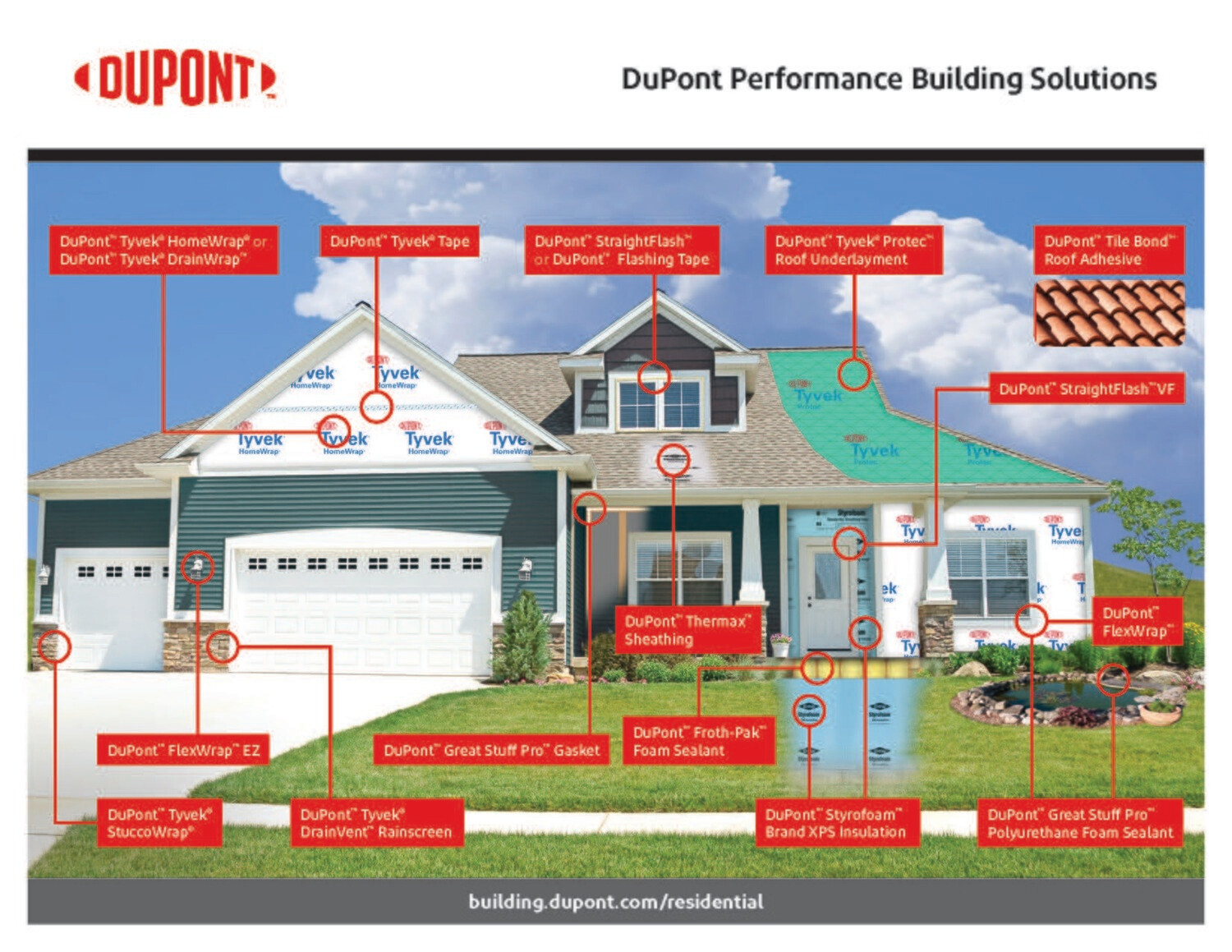 43-D100438 DuPont Tyvek Residential Portfolio US