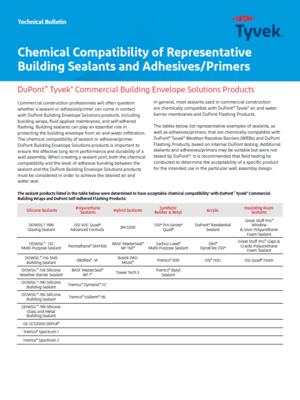 43-D100897 DuPont Tyvek Chemical Compatibility of Representative Building Sealants (K27282)