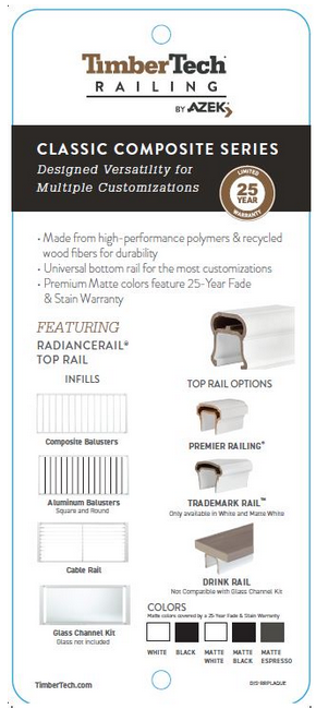 TimberTech RadianceRail Display ID Plaques