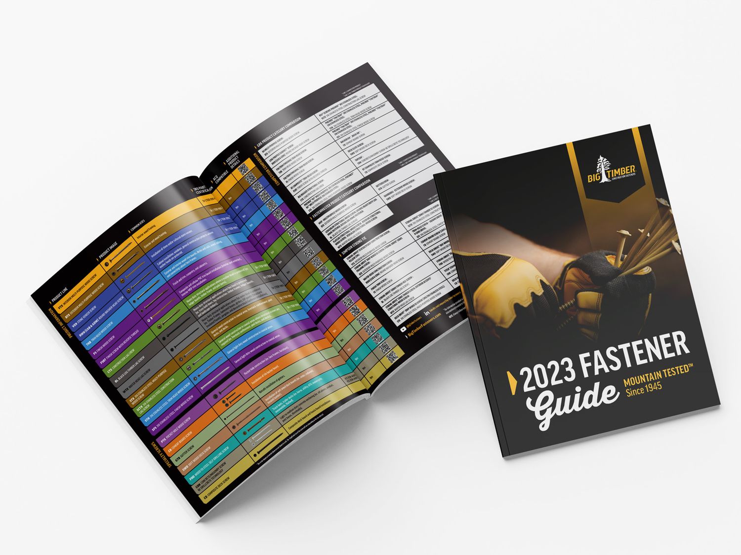 Big Timber Fastener Guide