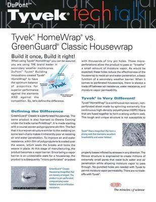 K01451 DuPont Tyvek GreenGuard Tech Talk (P)
