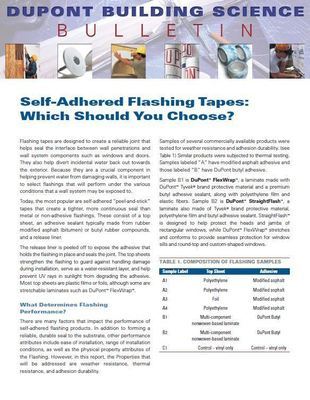 K02147 DuPont Tyvek Tech Talk: Self-Adhered Flashing Tapes
