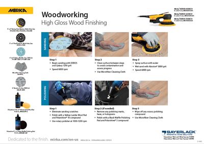 APC Mirka Sayerlack High Gloss SOP (E)