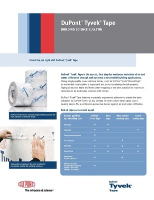 K16157 DuPont Tyvek Building Science Bulletin: Residential Tape