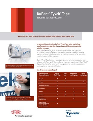 K16156 DuPont Tyvek Commercial Tape Bulletin