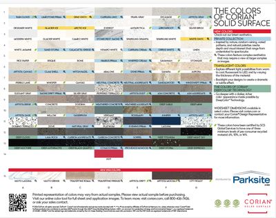 Solid Surface Planogram 2026