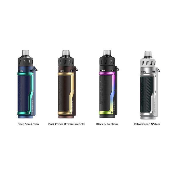 Argus Pro Kit
