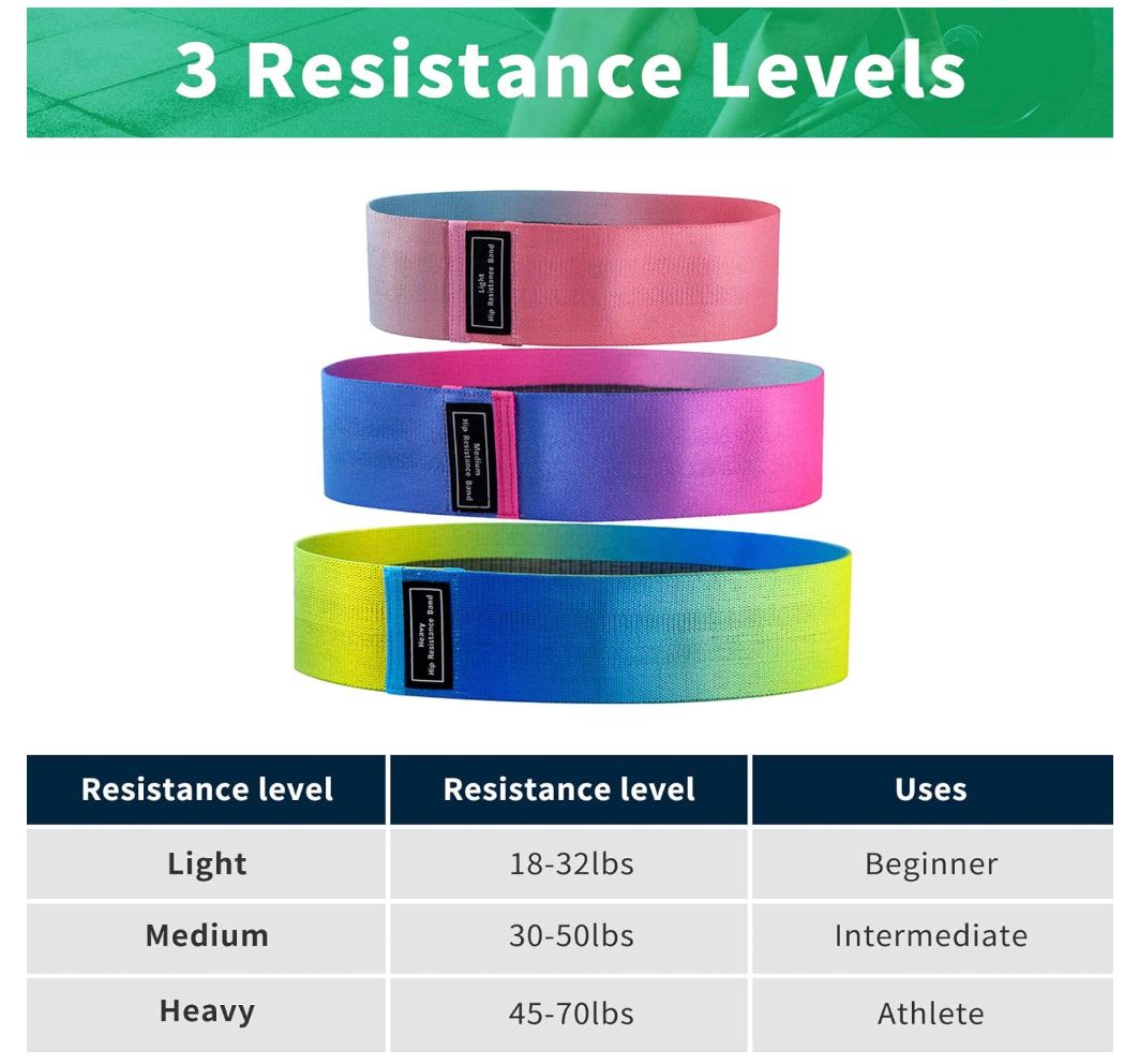 3pc Gradient Resistance Band Set - Free Shipping