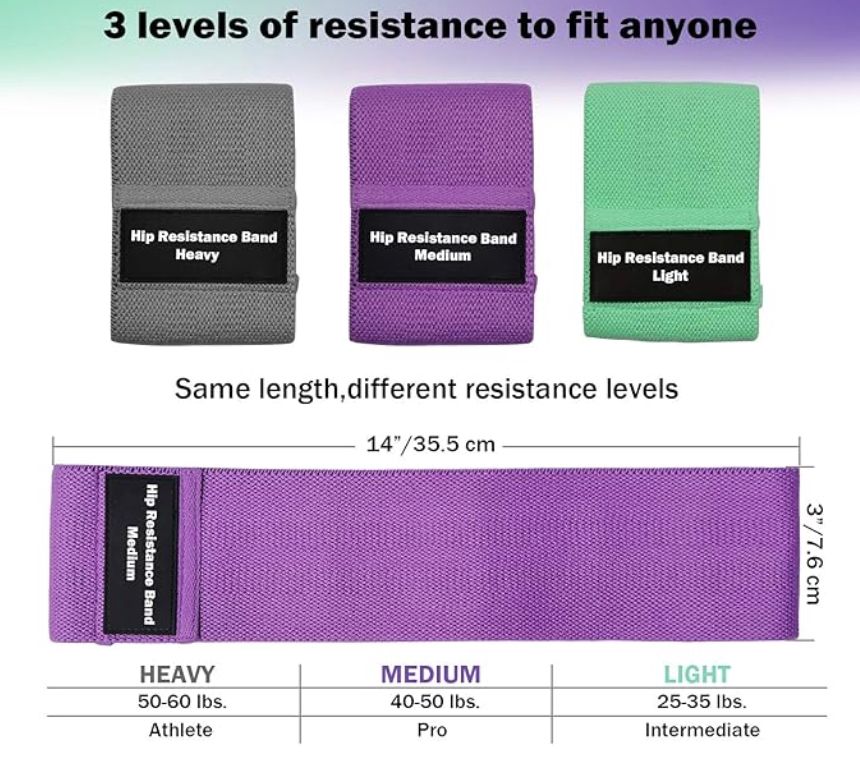 Multi- Color 3pc Resistance Band Set - Free Shipping