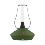 Zenco