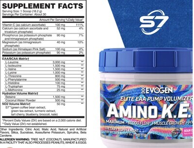 Amino K.E.M.