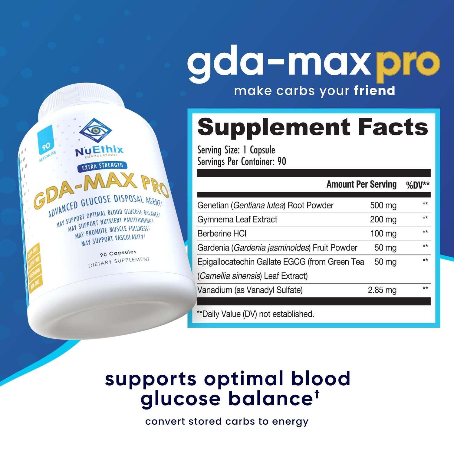 GDA-Max Pro