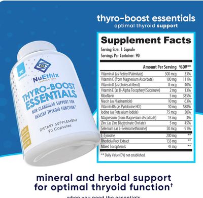 Thyro-Boost Essentials