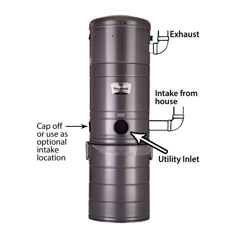 VacuMaid SR46 Central Vacuum Power Unit