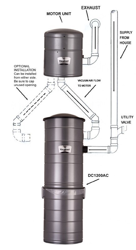 VacuMaid S2600 Cyclonic Spit Can Power Unit