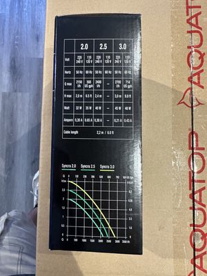 SIC SYNCRA 2.0 PUMP 568GPH
