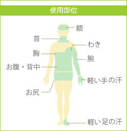 AHCセンシティブ30ml✕2 制汗剤 AHCセンシティブ 30ml 2本セット（脇汗 臭い ワキガ 腋臭