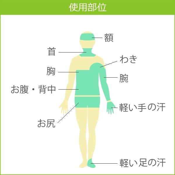 AHCセンシティブ50ml 2本セット（大サイズ）