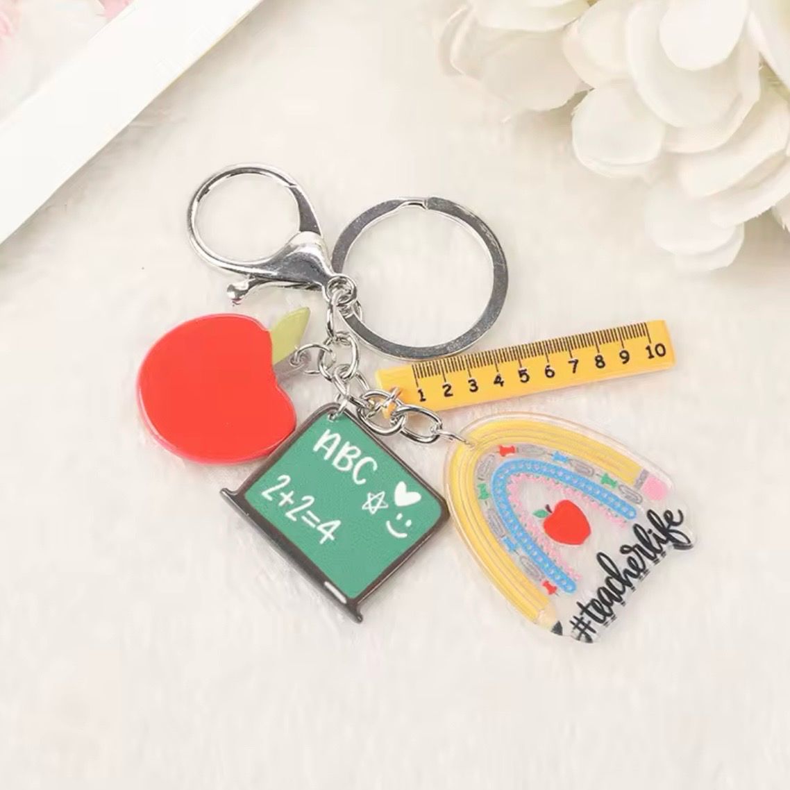 Apple Rule Keychain