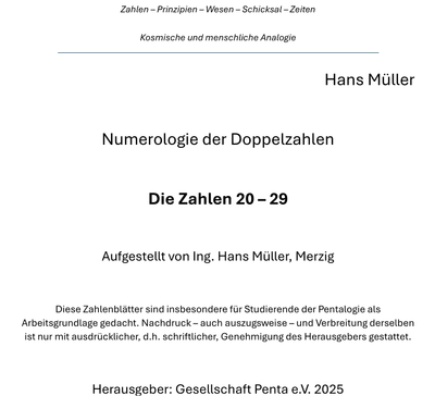 Numerologie der Doppelzahlen 21-29