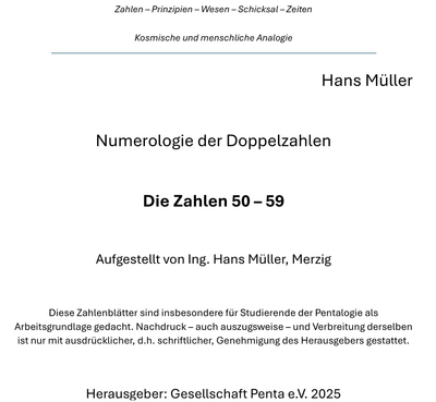 Numerologie der Doppelzahlen 50-59