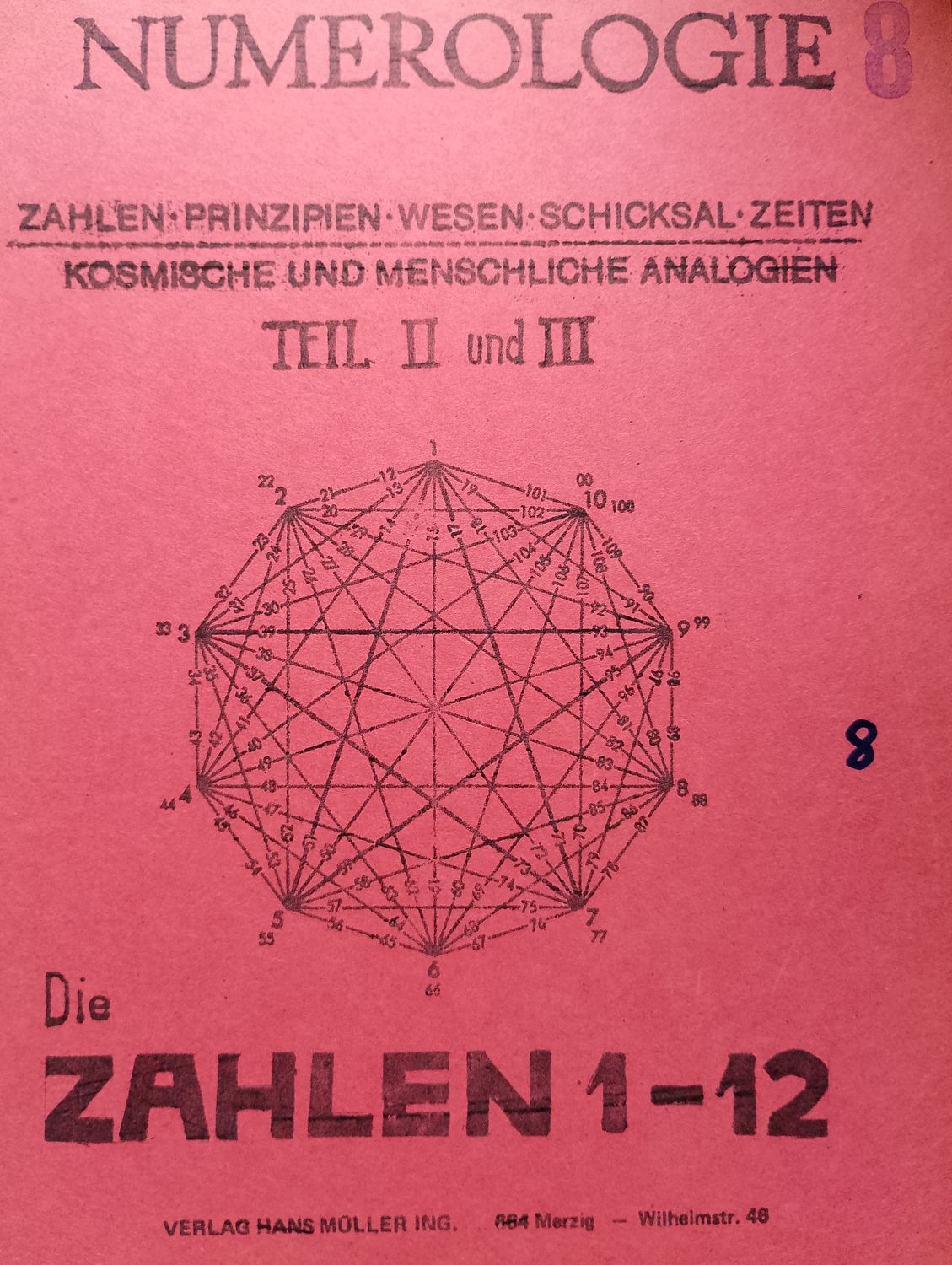 Die Grundzahl 8