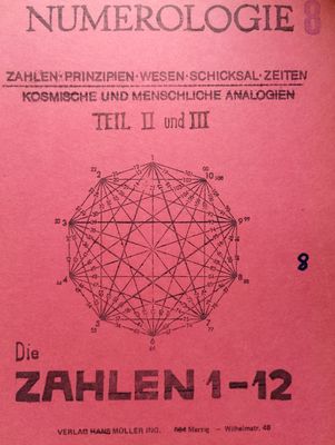 Die Grundzahl 8